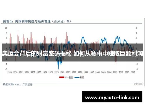 奥运会背后的财富密码揭秘 如何从赛事中赚取巨额利润 奥运会背后的财富密码揭秘 如何从赛事中赚取巨额利润