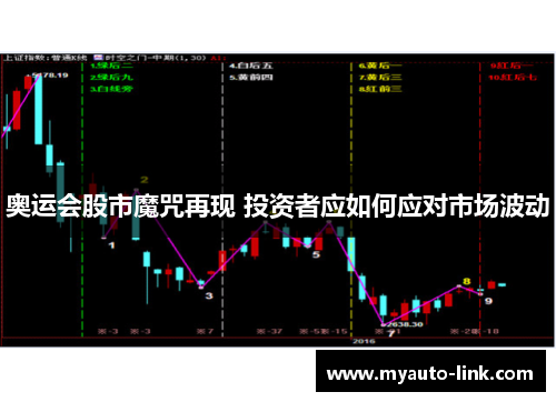 奥运会股市魔咒再现 投资者应如何应对市场波动 奥运会股市魔咒再现 投资者应如何应对市场波动