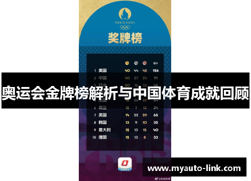 奥运会金牌榜解析与中国体育成就回顾 奥运会金牌榜解析与中国体育成就回顾